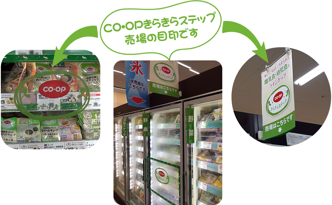 コープきらきらステップの売場イメージ